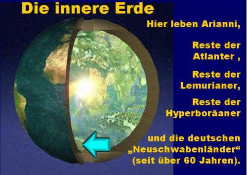 Beschreibung: https://nebadonien.files.wordpress.com/2012/05/innere-erde-bewohner.jpg?w=1020&h=728